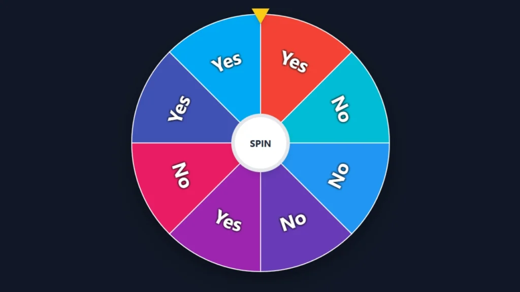 What is Meant by “Yes or No Wheel”