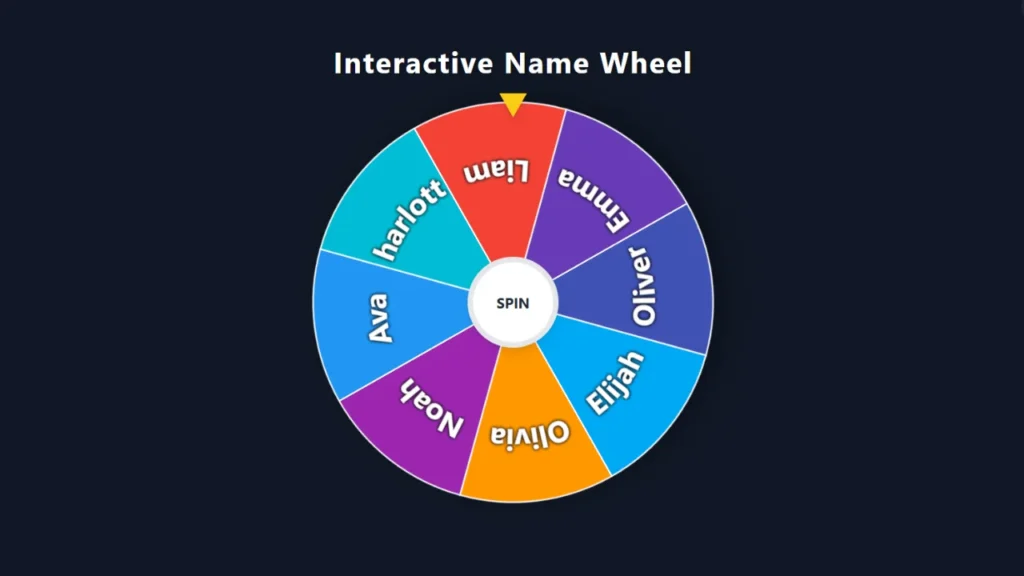 Wheel of names